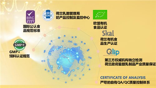 《中國0-3歲寶寶營(yíng)養現狀與全面營(yíng)養白皮書(shū)》發(fā)布！